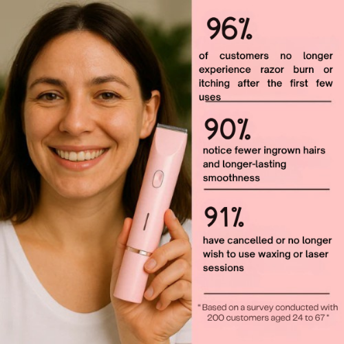 Vrouwen scheermachine – Gladde huid zonder irritatie 